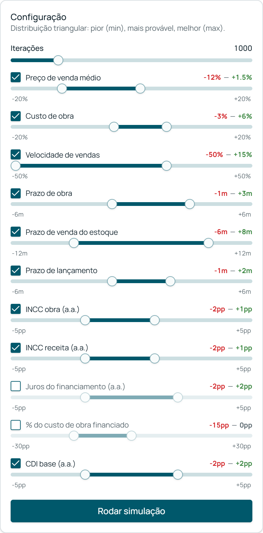 Configure até 12 variáveis